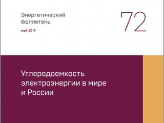 Углеродоемкость электроэнергии в мире и России