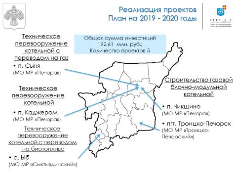 Коми поделилась с регионами России опытом реализации энергосберегающих проектов