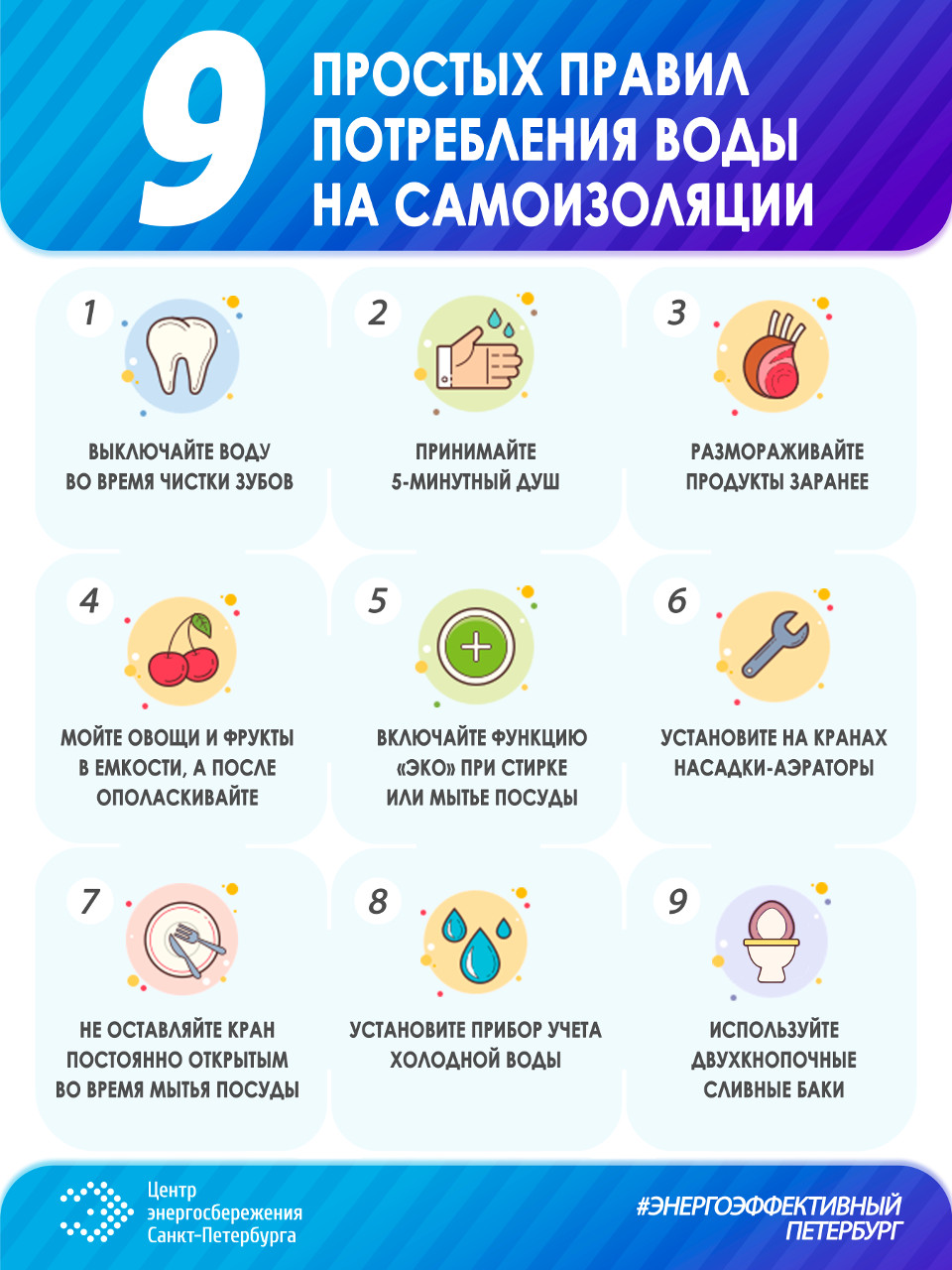 Рациональное потребление воды: 9 правил энергосбережения, которые помогут экономить средства на оплату коммунальных платежей