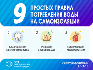 Рациональное потребление воды: 9 правил энергосбережения, которые помогут экономить средства на оплату коммунальных платежей