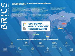 Энергетическая неделя БРИКС пройдет с 10 по 16 октября