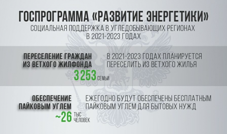 Александр Новак: «Реализация госпрограммы «Развитие энергетики» создает необходимый инфраструктурный и энергетический каркас»