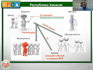 30 апреля 2021 года в рамках ZOOM-конференции НОЭ обсудили специфику реализации мероприятий по энергосбережению и повышению энергетической эффективности на региональном уровне
