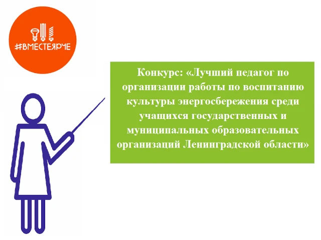 В конкурсе «Лучший педагог..» приняло рекордное количество участников