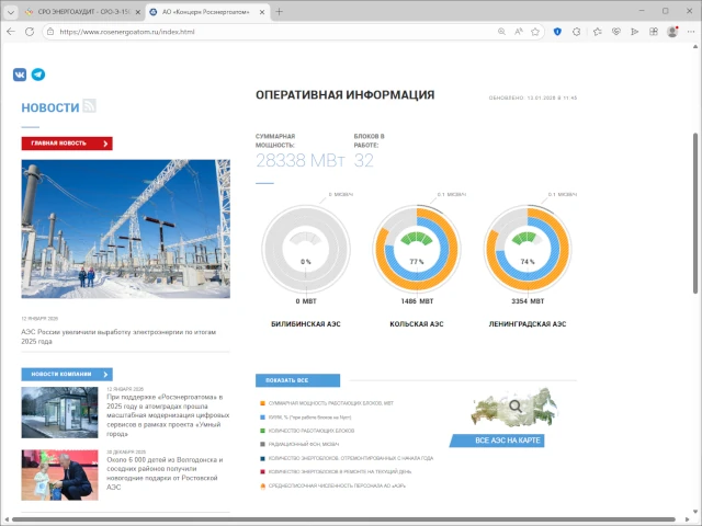 АЭС России увеличили выработку электроэнергии по итогам 2025 года