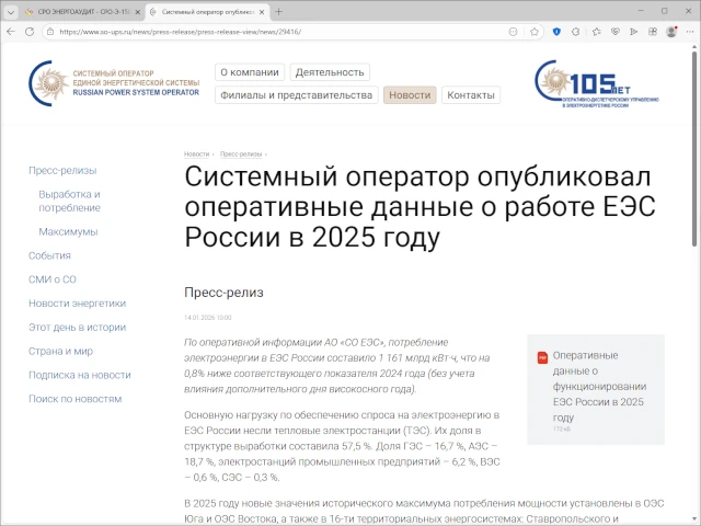 Системный оператор опубликовал оперативные данные о работе ЕЭС России в 2025 году